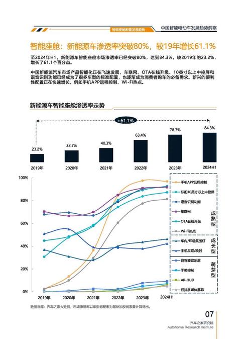 深圳61起亚对未来市场的预测，名爵汽车品牌文化的传播